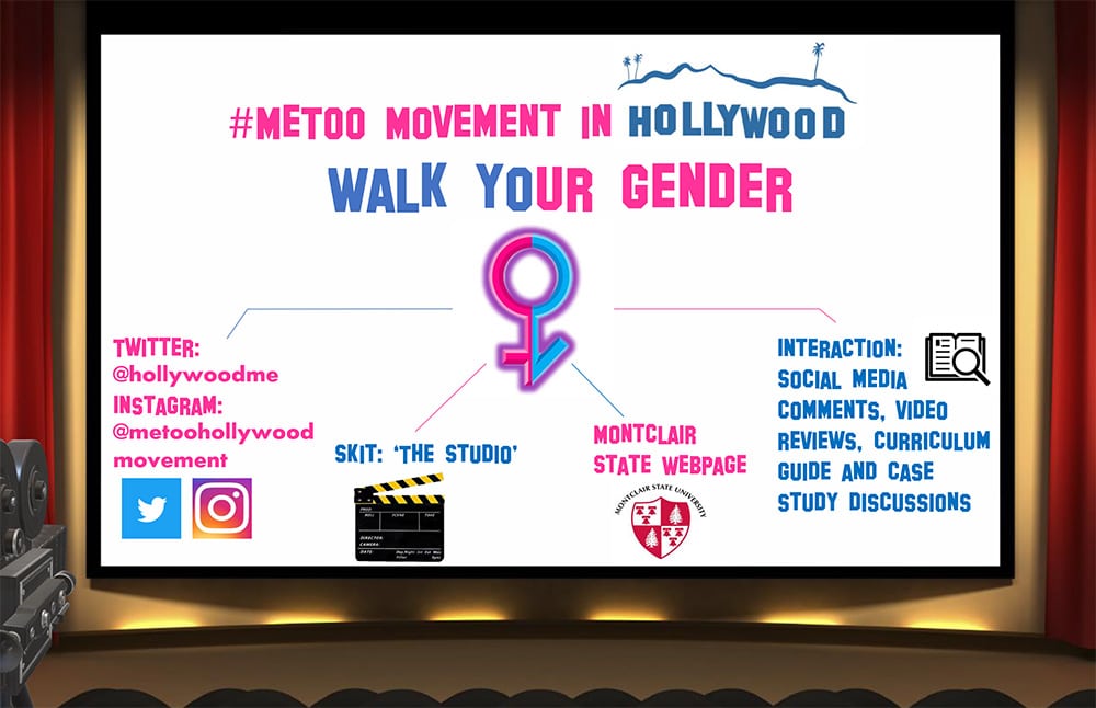 Me Too Movement Hollywood